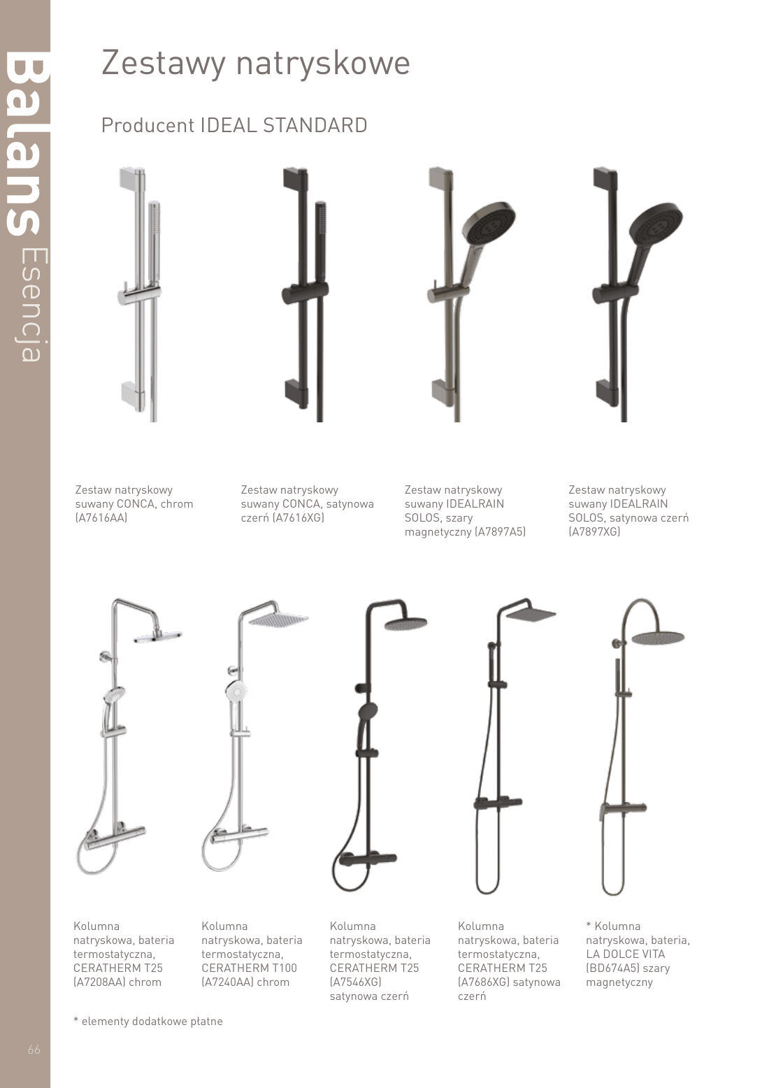 Zestawy natryskowe - IDEAL STANDARD