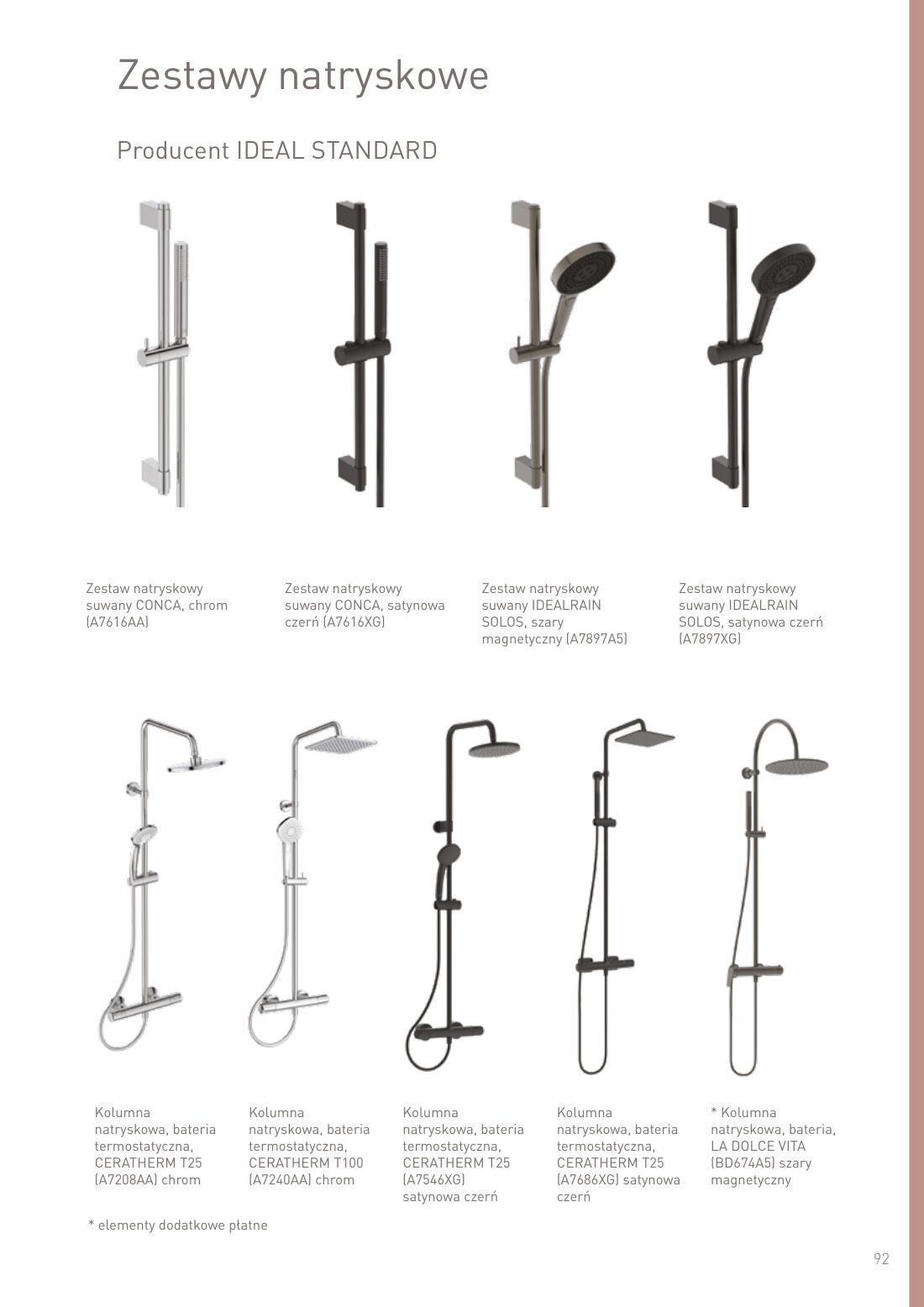 Zestawy natryskowe - IDEAL STANDARD